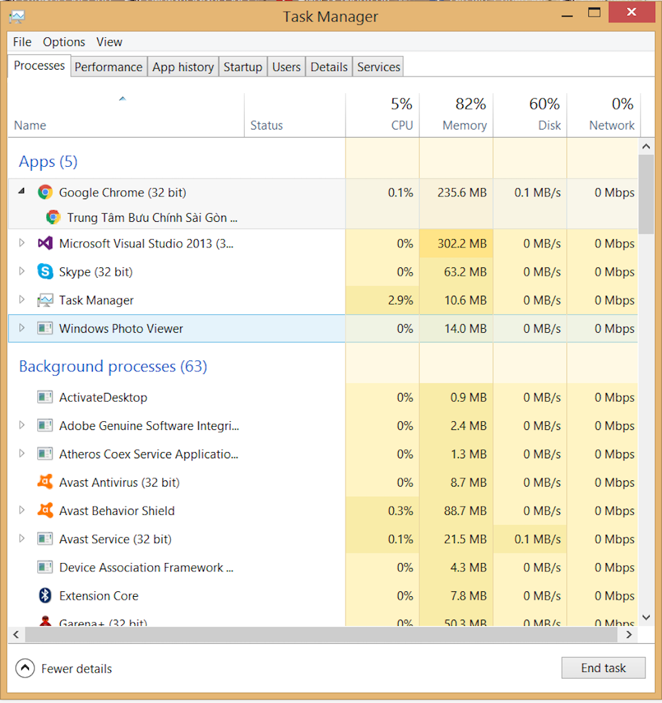 Cách kiểm tra Chrome đang sử dụng bao nhiêu tài nguyên